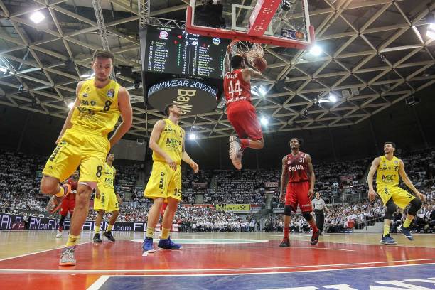 对自己的表 对自己的表